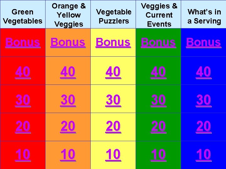 Green Vegetables Orange & Yellow Veggies Vegetable Puzzlers Veggies & Current Events What’s in