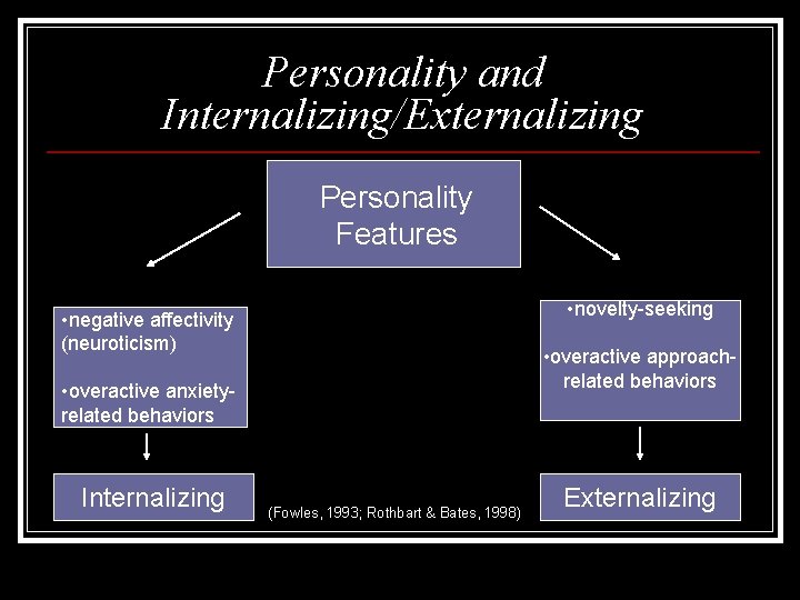 Personality and Internalizing/Externalizing Personality Features • novelty-seeking • negative affectivity (neuroticism) • overactive approachrelated