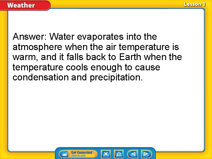 Answer: Water evaporates into the atmosphere when the air temperature is warm, and it
