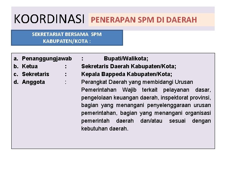 KOORDINASI PENERAPAN SPM DI DAERAH SEKRETARIAT BERSAMA SPM KABUPATEN/KOTA : a. b. c. d.