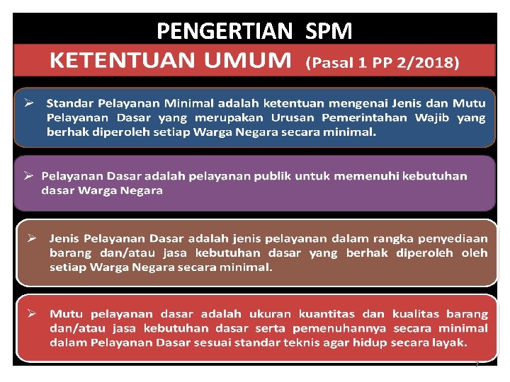 PENGERTIAN SPM 7 