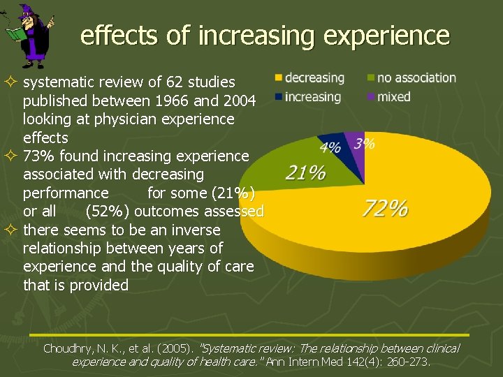 effects of increasing experience ² systematic review of 62 studies published between 1966 and