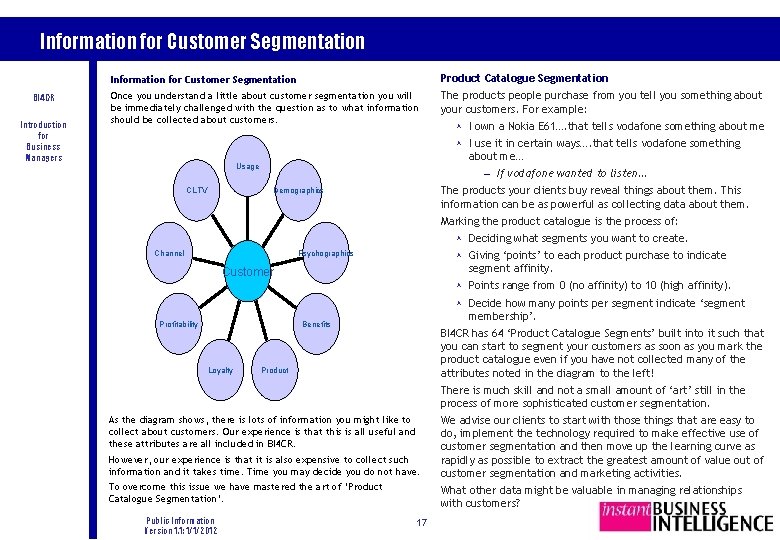 Information for Customer Segmentation BI 4 CR Introduction for Business Managers Information for Customer