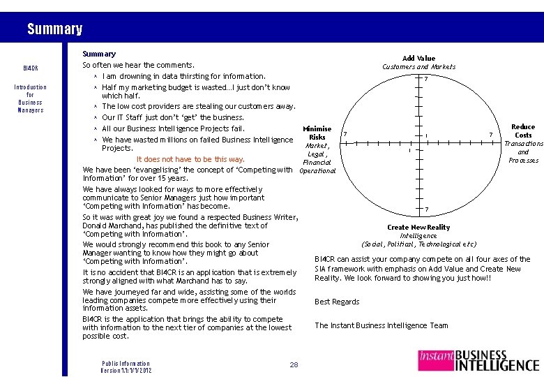 Summary BI 4 CR Introduction for Business Managers Summary Add Value So often we