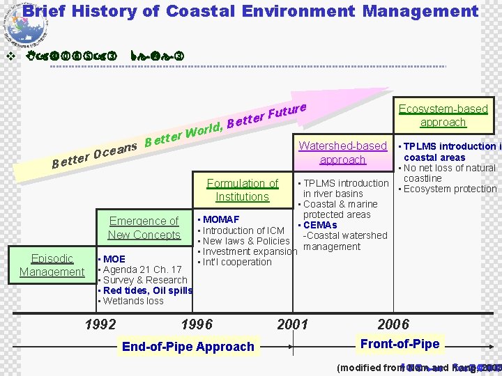 Brief History of Coastal Environment Management v National Level Futu r e t t