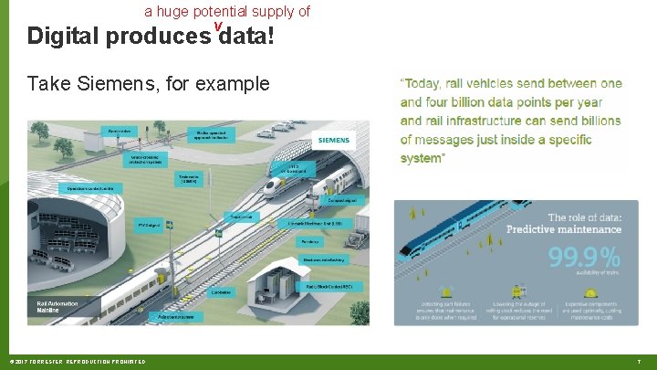 a huge potential supply of v Digital produces data! Take Siemens, for example ©