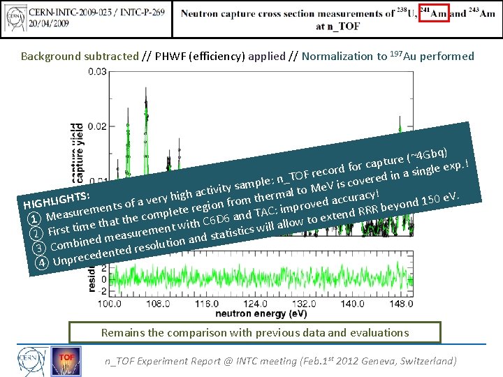 Background subtracted // PHWF (efficiency) applied // Normalization to 197 Au performed bq) G