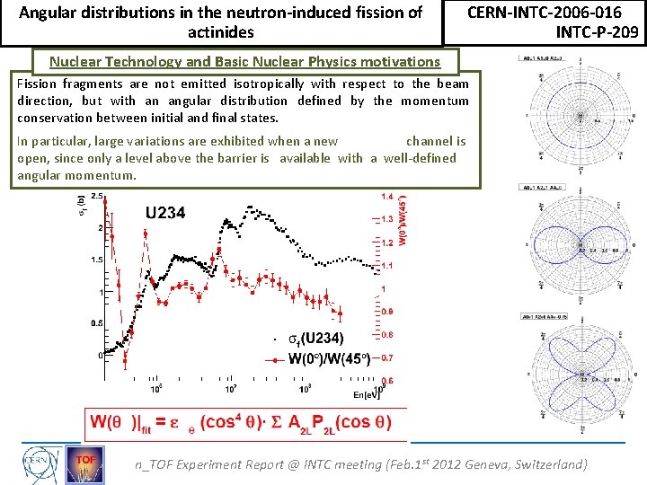 Angular distributions in the neutron-induced fission of actinides CERN-INTC-2006 -016 INTC-P-209 Nuclear Technology and