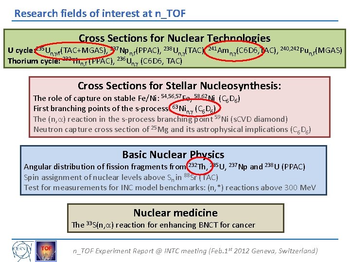 Research fields of interest at n_TOF Cross Sections for Nuclear Technologies U cycle: 235