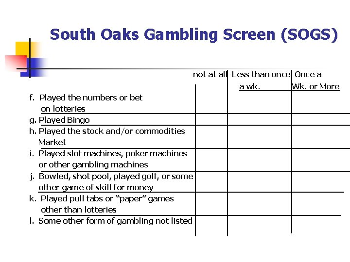 South Oaks Gambling Screen (SOGS) not at all Less than once Once a a