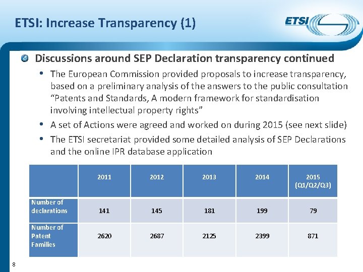 ETSI: Increase Transparency (1) Discussions around SEP Declaration transparency continued • The European Commission