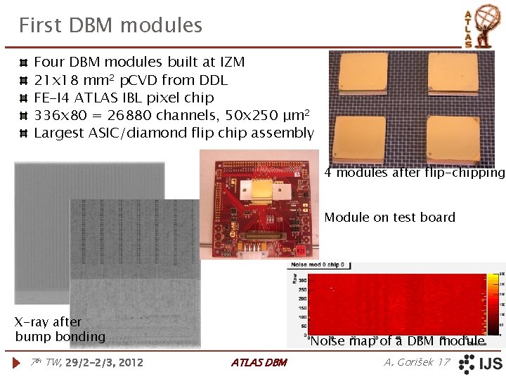 First DBM modules Four DBM modules built at IZM 21 x 18 mm 2