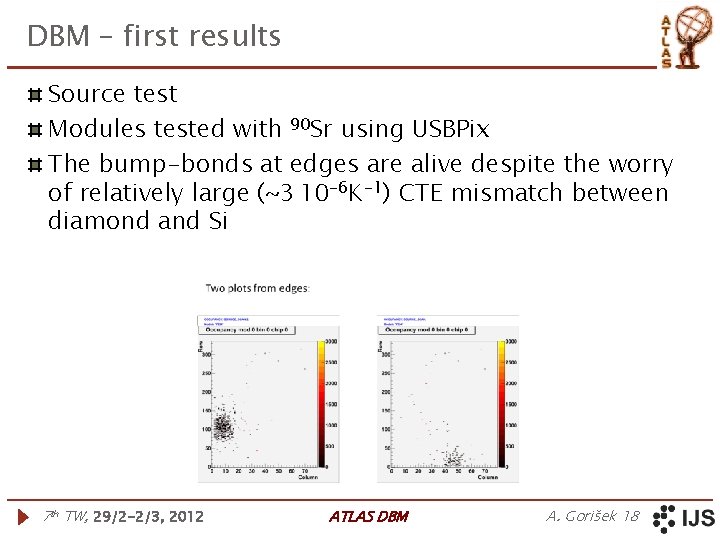 DBM – first results Source test Modules tested with 90 Sr using USBPix The