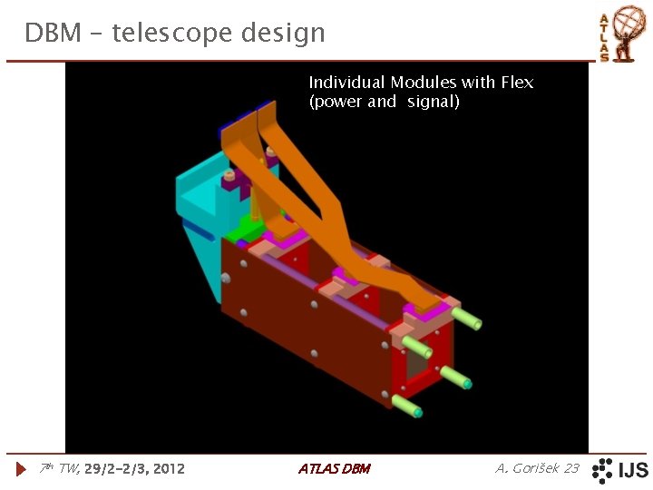 DBM – telescope design Individual Modules with Flex (power and signal) 7 th TW,