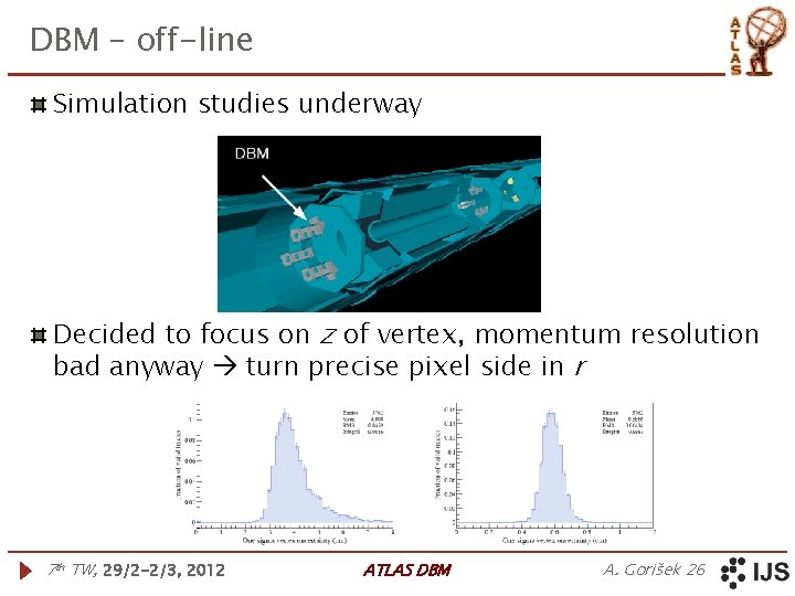 DBM – off-line Simulation studies underway Decided to focus on z of vertex, momentum