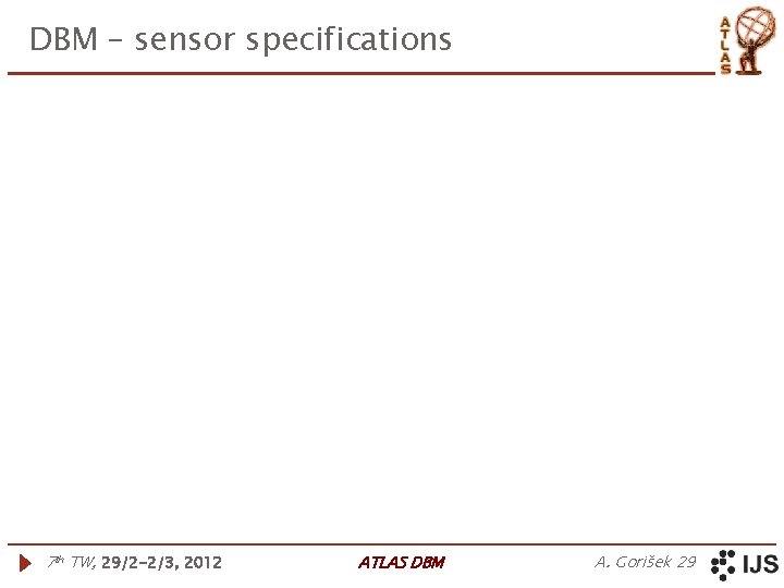 DBM – sensor specifications 7 th TW, 29/2 -2/3, 2012 ATLAS DBM A. Gorišek