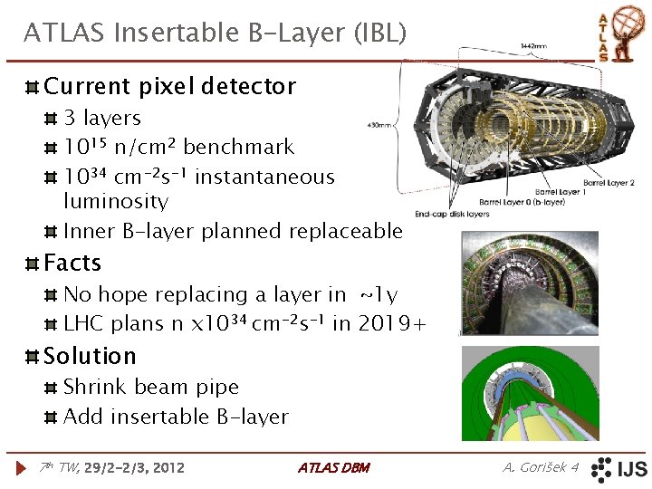 ATLAS Insertable B-Layer (IBL) Current pixel detector 3 layers 1015 n/cm 2 benchmark 1034