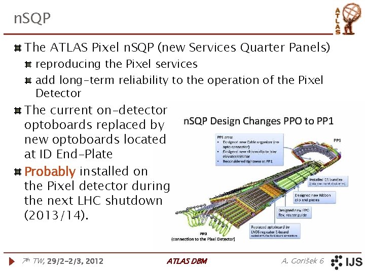 n. SQP The ATLAS Pixel n. SQP (new Services Quarter Panels) reproducing the Pixel
