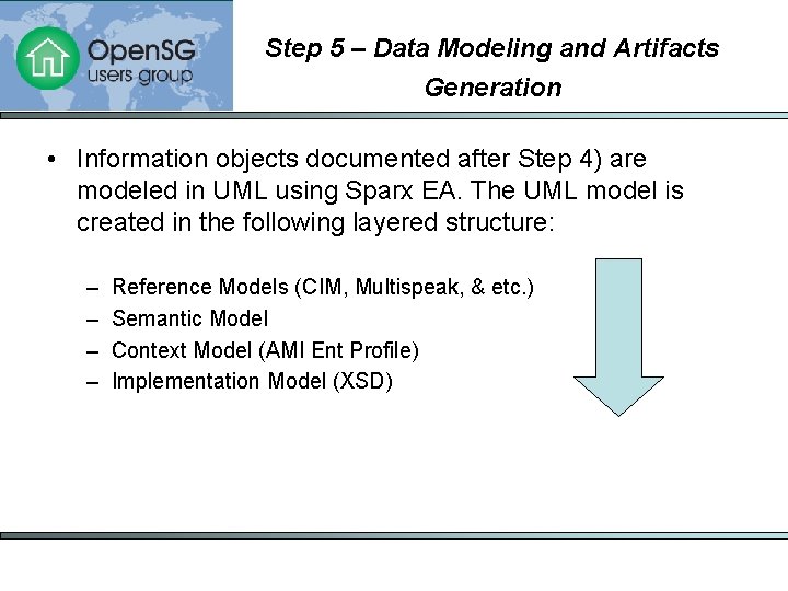 Step 5 – Data Modeling and Artifacts Generation • Information objects documented after Step