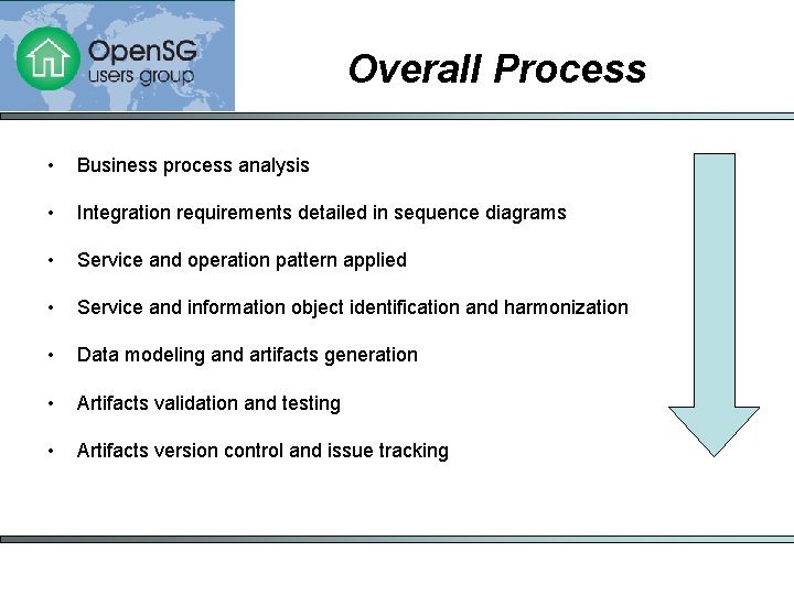 Overall Process • Business process analysis • Integration requirements detailed in sequence diagrams •