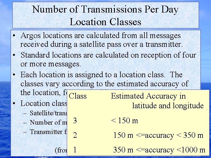 Number of Transmissions Per Day Location Classes • Argos locations are calculated from all