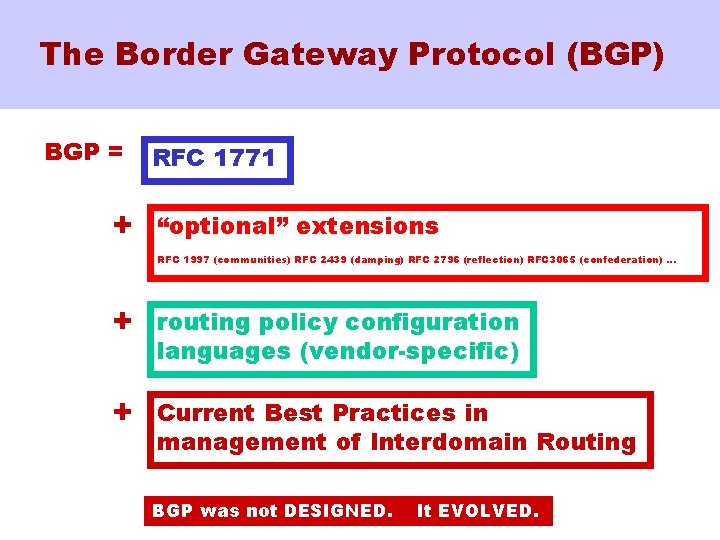 The Border Gateway Protocol (BGP) BGP = + RFC 1771 “optional” extensions RFC 1997