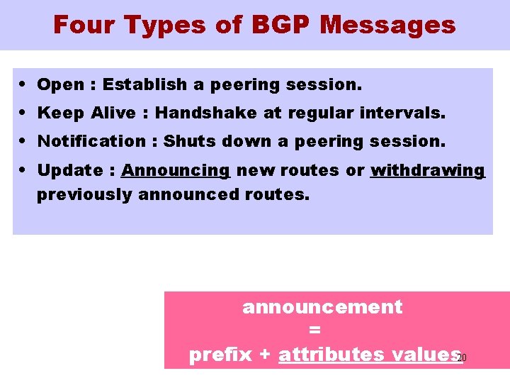 Four Types of BGP Messages • Open : Establish a peering session. • Keep