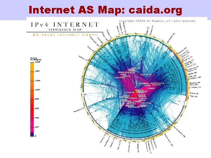 Internet AS Map: caida. org 