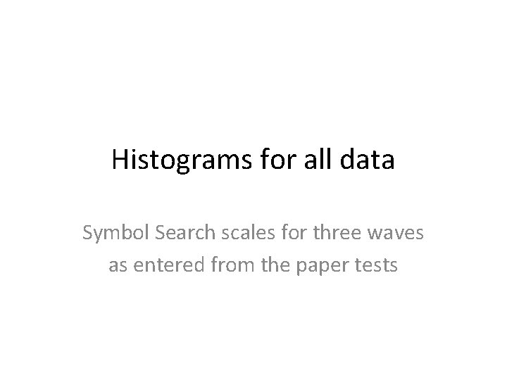 Histograms for all data Symbol Search scales for three waves as entered from the