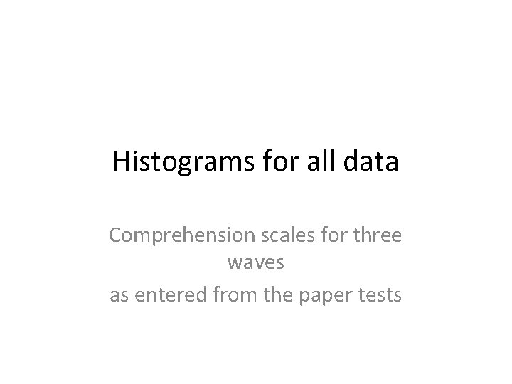 Histograms for all data Comprehension scales for three waves as entered from the paper