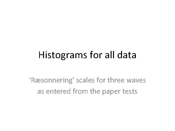 Histograms for all data ‘Ræsonnering’ scales for three waves as entered from the paper
