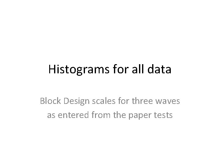 Histograms for all data Block Design scales for three waves as entered from the