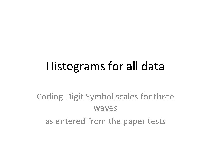 Histograms for all data Coding-Digit Symbol scales for three waves as entered from the