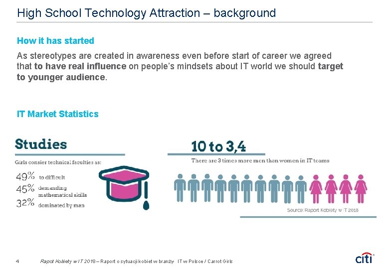 High School Technology Attraction – background How it has started As stereotypes are created