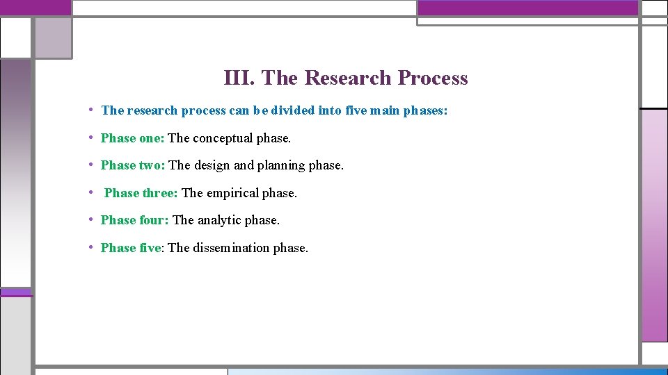 III. The Research Process • The research process can be divided into five main