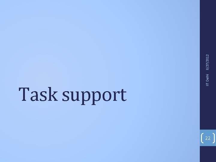 IIT Delhi Task support 22 8/27/2012 