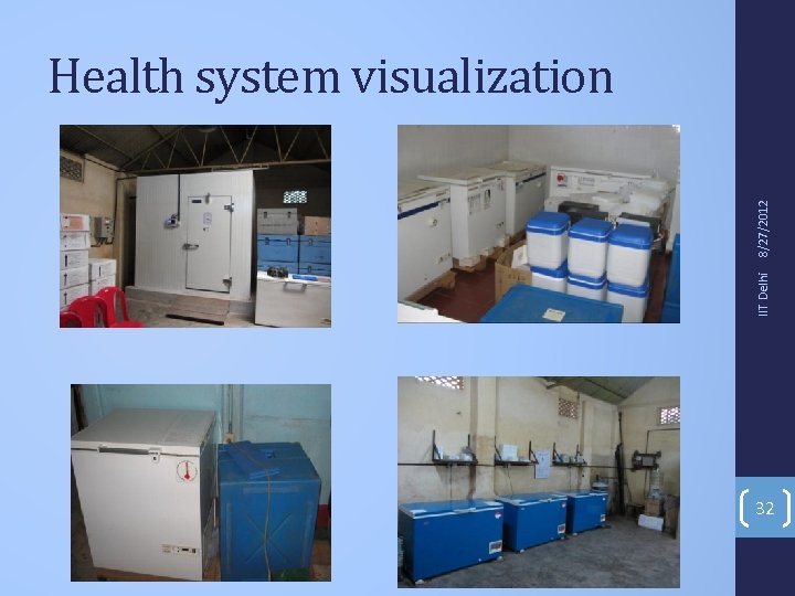IIT Delhi 8/27/2012 Health system visualization 32 