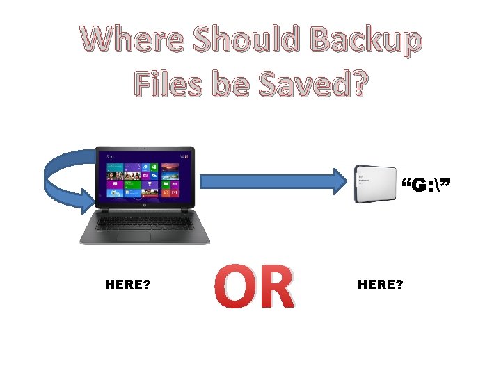 Where Should Backup Files be Saved? “G: ” HERE? OR HERE? 