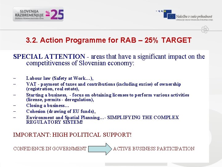 3. 2. Action Programme for RAB – 25% TARGET SPECIAL ATTENTION - areas that
