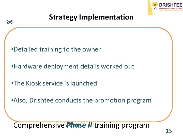 2/6 Strategy Implementation Drishtee Kiosks – • Drishtee reserves the right to reject the