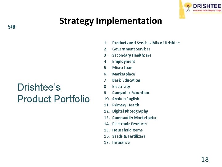 5/6 Strategy Implementation Drishtee’s Product Portfolio 1. 2. 3. 4. 5. 6. 7. 8.