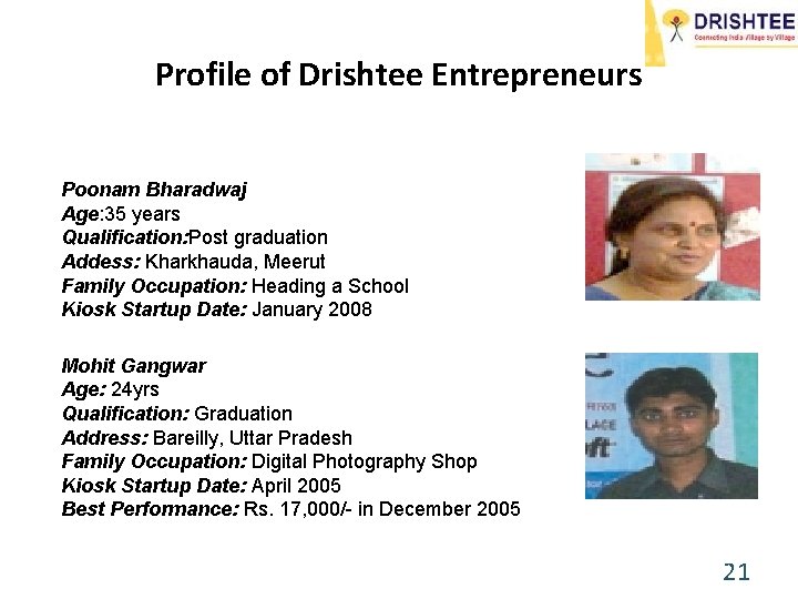 Profile of Drishtee Entrepreneurs Poonam Bharadwaj Age: 35 years Qualification: Post graduation Addess: Kharkhauda,