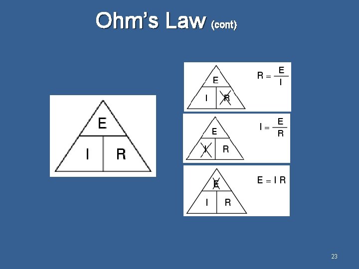 Ohm’s Law (cont) 23 