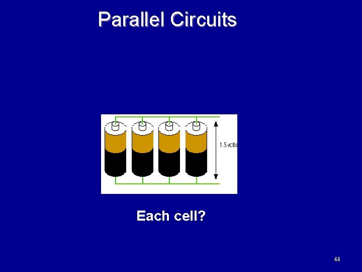 Parallel Circuits 600 m. A Each cell? 44 