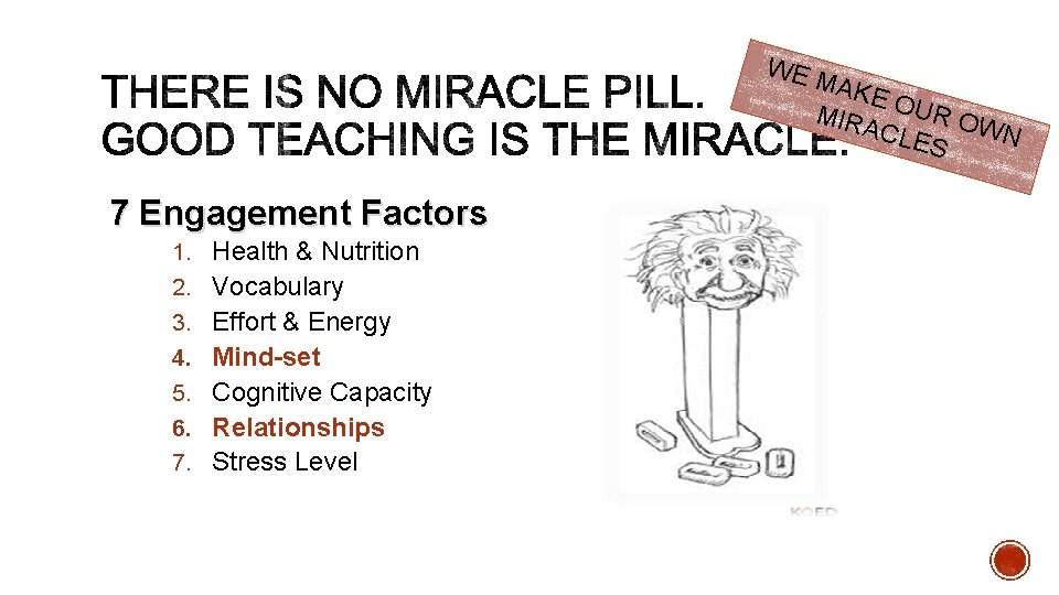WE MAK E OU MIR ACL R OWN ES 7 Engagement Factors 1. Health