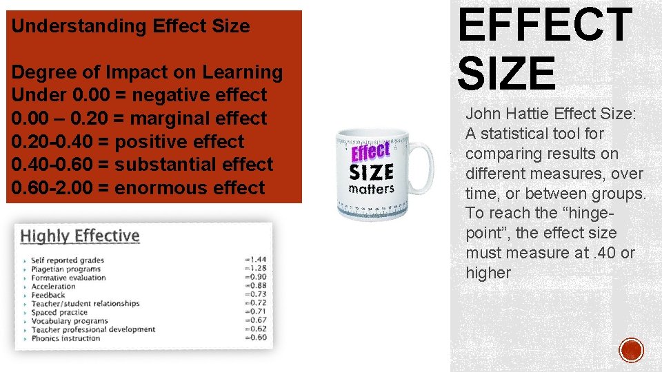Understanding Effect Size Degree of Impact on Learning Under 0. 00 = negative effect