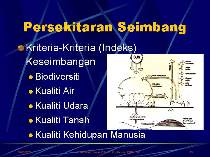 Persekitaran Seimbang Kriteria-Kriteria (Indeks) Keseimbangan l Biodiversiti l Kualiti Air l Kualiti Udara l