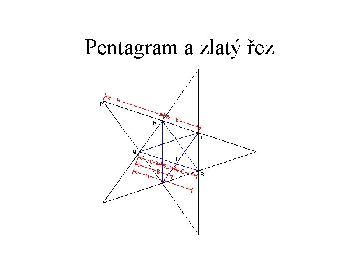 Pentagram a zlatý řez 