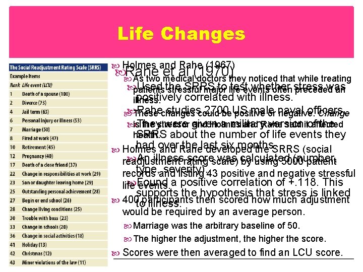 Life Changes Holmes and Rahe (1967) Rahe et al (1970) As two medical doctors