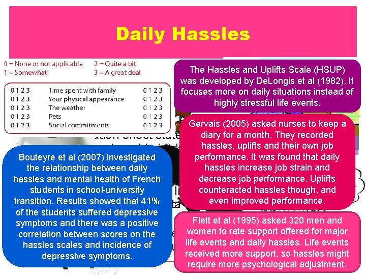 Daily Hassles The Hassles and Uplifts Scale (HSUP) was developed by De. Longis et